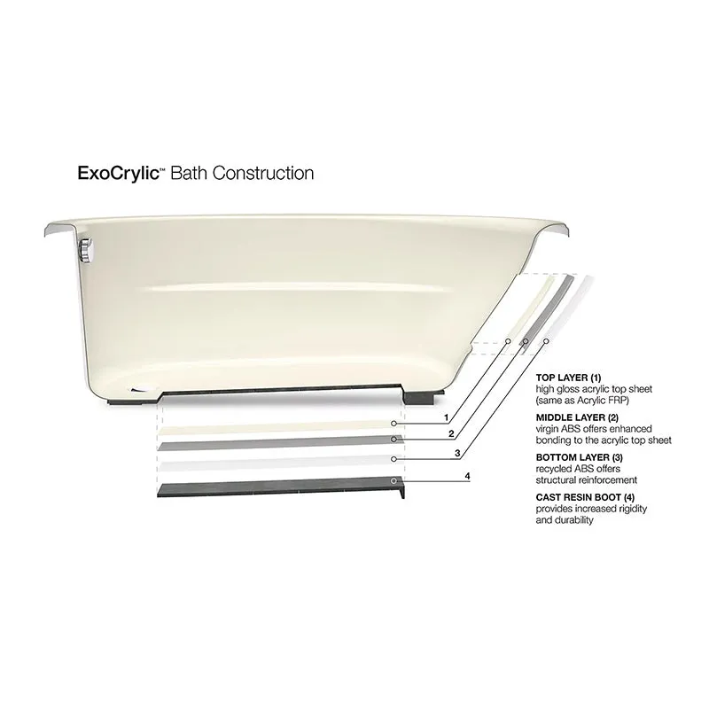 Archer 66" Acrylic Drop-In Bathtub in White