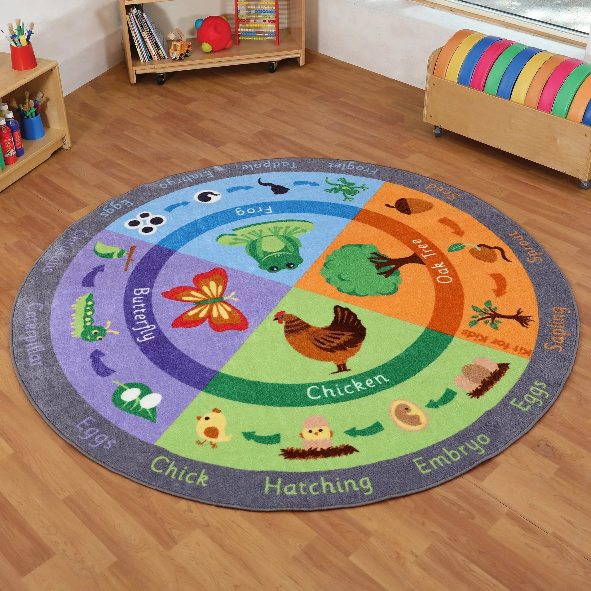 Back to Nature™ Life Cycles Carpet