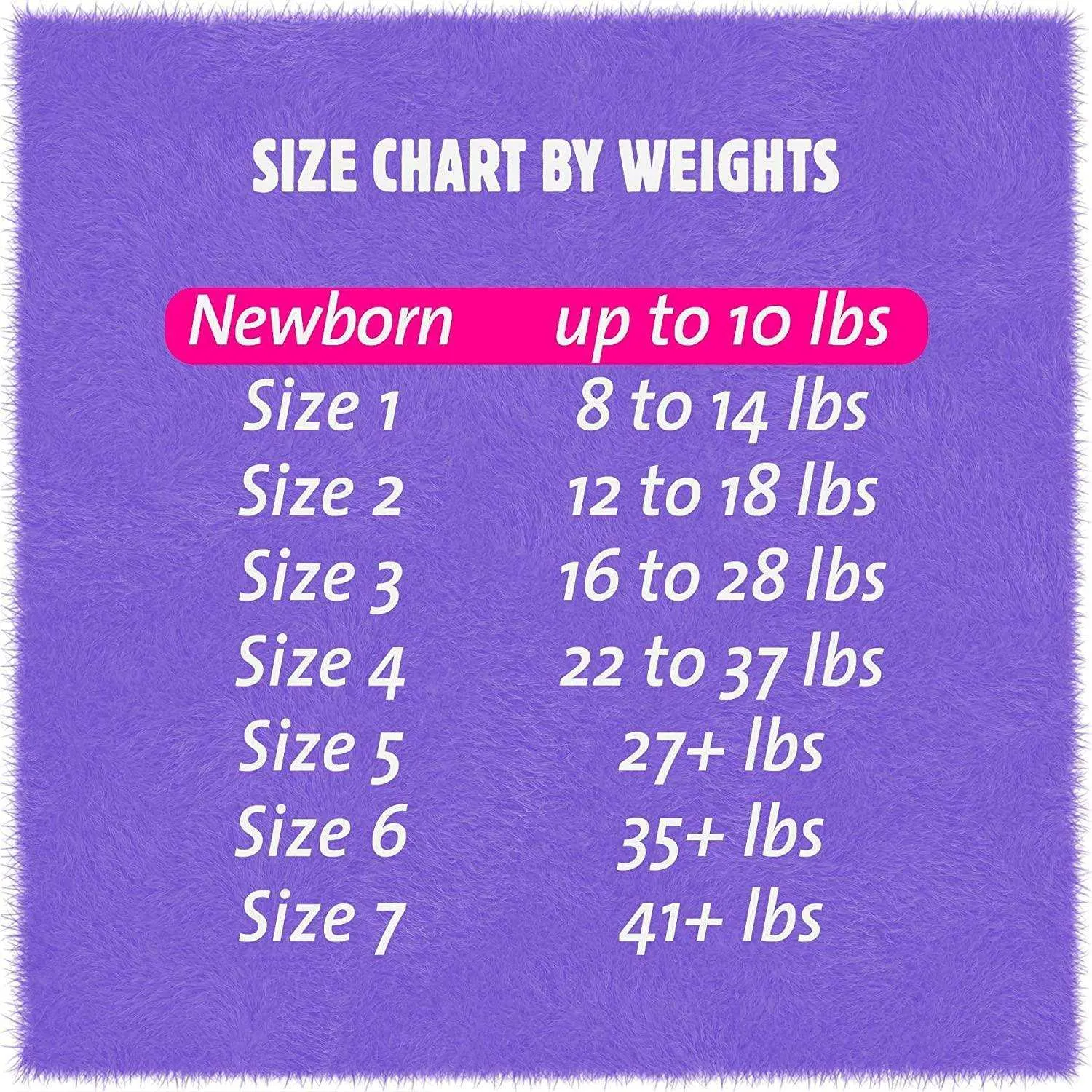 Cuties Complete Care Baby Diapers – Newborn
