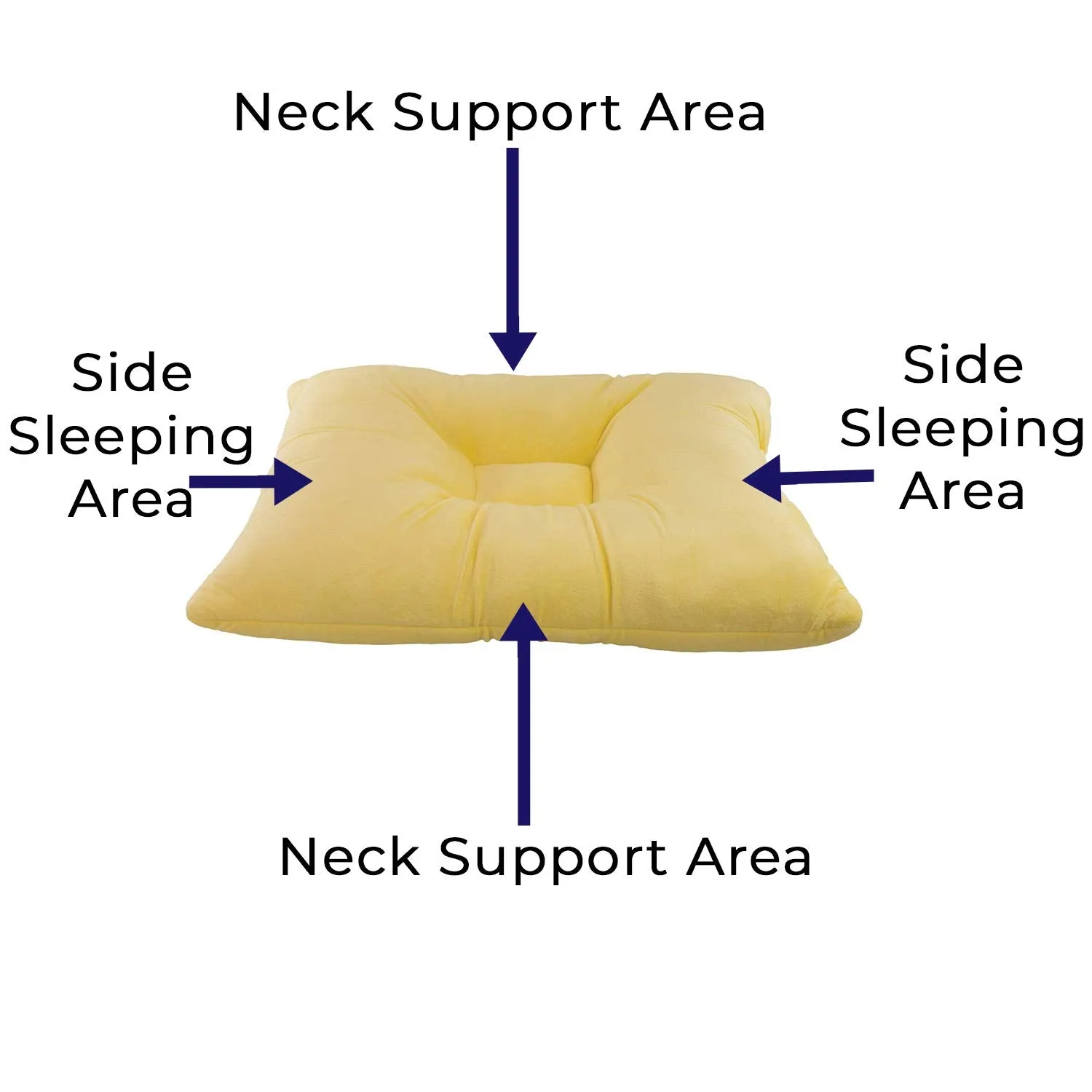 Memory Foam Cervical Sleep Pillow