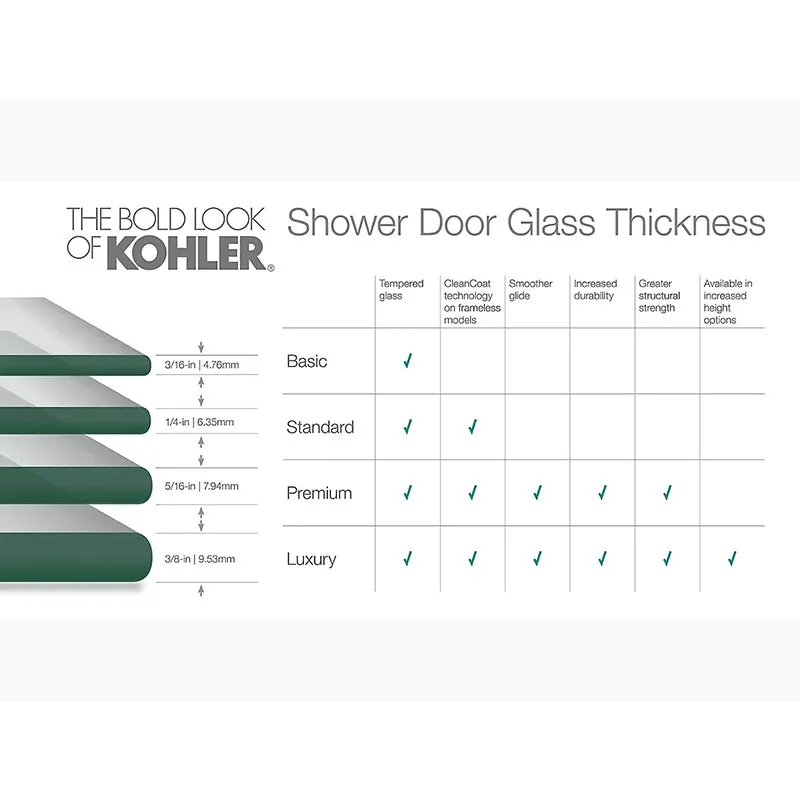 Revel 55.5" Clear Glass Sliding Bath Door in Anodized Brushed Nickel with 0.31" Thick Glass