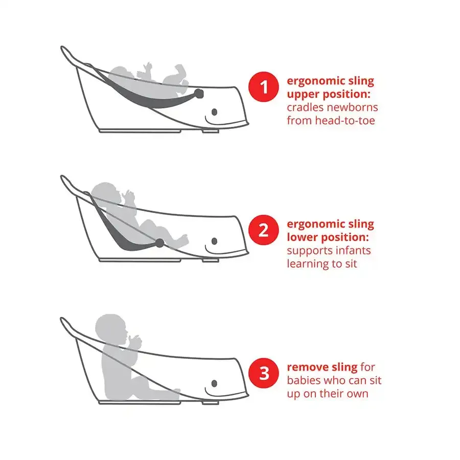 Skip Hop Moby Smart Sling 3-Stage Tub (White)