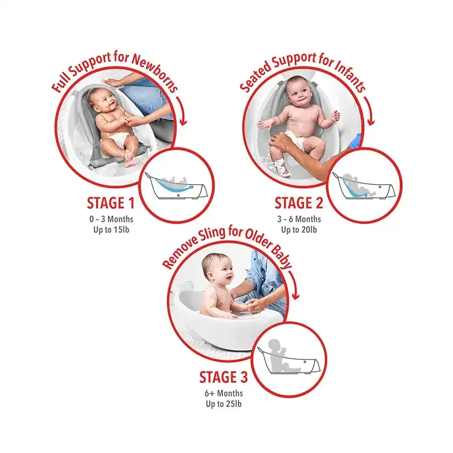 Skip Hop Moby Smart Sling 3-Stage Tub (White)