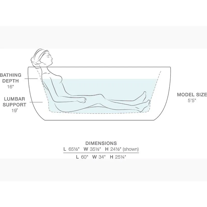Sunstruck 65.5" x 36" x 24.5" Freestanding Bathtub in White