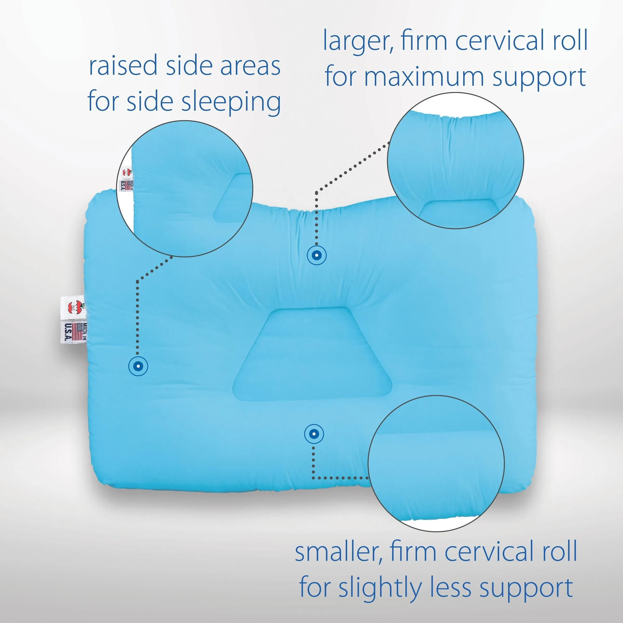 Tri-Core Cervical Support Pillow, Full Size, Blue